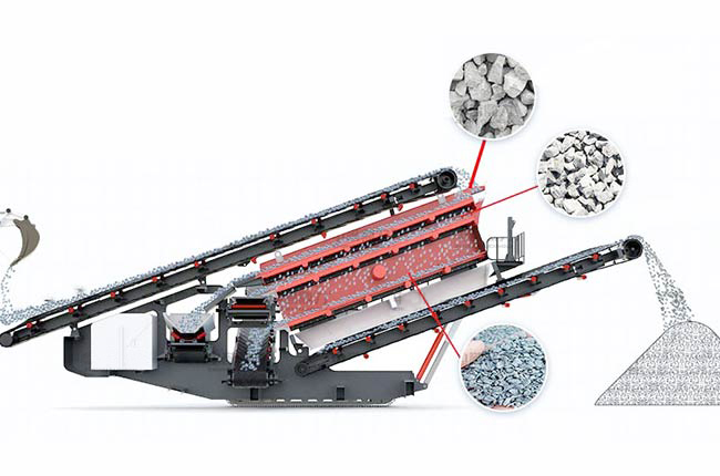 Hs2000履帶式移動篩分機(jī).jpg Hs2000履帶式移動篩分機(jī).jpg