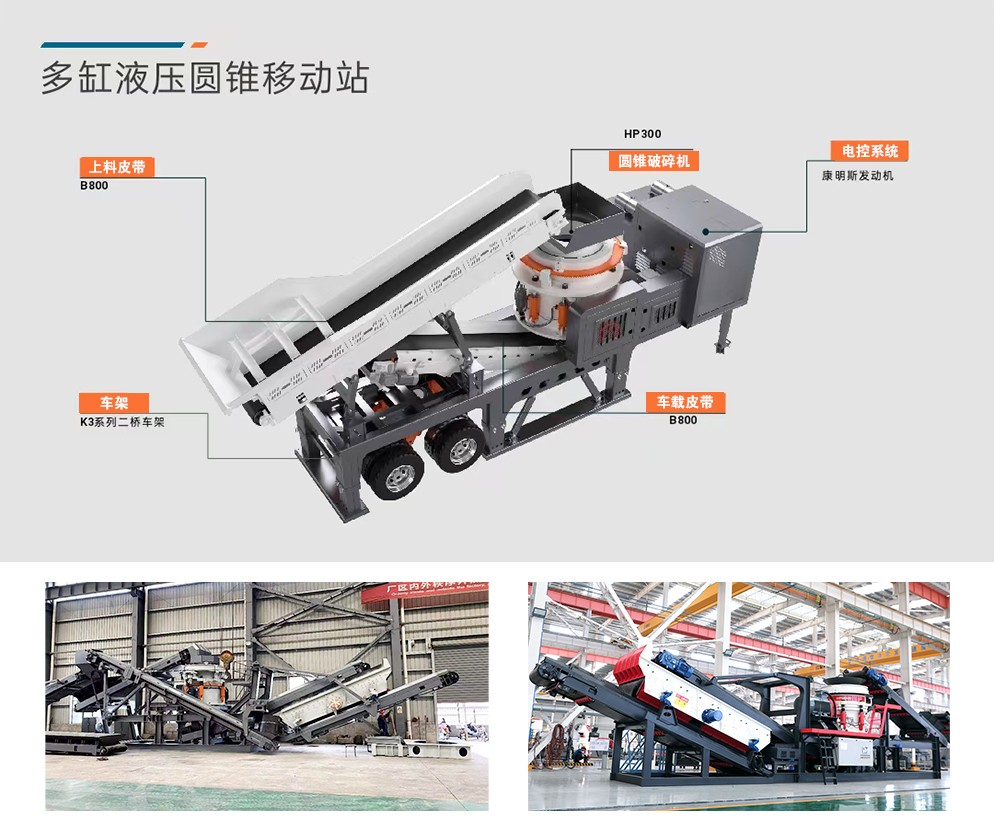 圓錐破碎機,圓錐破碎機模塊,圓錐破碎機框架 圓錐破碎機,圓錐破碎機模塊,圓錐破碎機框架